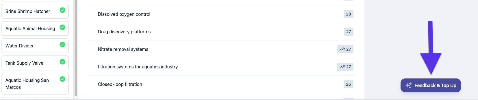 Product Update: Adaptify’s Keyword Dashboard Just Got Smarter